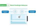 matematika-kelas-7-halaman-22-kurikulum-merdeka.jpg