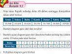matematika-kelas-7-semester-2-halaman-318-4wt.jpg