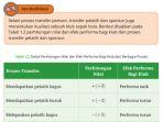 matematika-kurikulum-merdeka-kelas-7-halaman-15.jpg