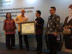 maybank-dan-fif.jpg