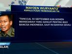 mayjen-wuryanto_20170917_172957.jpg