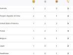 medali-olimpiade-paris-2024-minggu.jpg