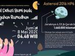 mengenal-asteroid-2016-hp6-yang-akan-mendekati-bumi-pada-8-mei-atau-15-ramadhan.jpg