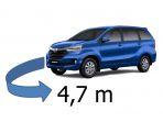 mengenal-radius-putar-mobil-toyota-avanza-adalah-putaran-belokan.jpg