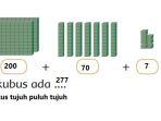 menghitung-jumlah-kubus.jpg