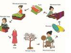 mengolah-bahan-dasar-pakaian.jpg
