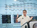 Menparekraf: Performansi Wisatawan Mancanegara pada Oktober Perkuat Capaian Target Kunjungan 2023