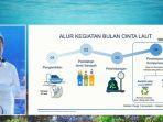 menteri-kelautan-dan-perikanan-kkp-sakti-wahyu-trenggono-a.jpg