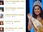 miss-world-2014-candidat-polling-jajak-pendapat_20141128_153835.jpg