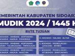 mudik-gratis-pemkab-sidoarjo-2024.jpg