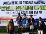 muhammad-akbar-kurniawan_20180128_180303.jpg