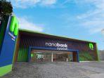 nanobank-syariah-sinar-mas.jpg