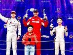 Tim Honda Racing Indonesia Sukses Raih Tiga Gelar Di Indonesian Sentul Series Of Motorsport