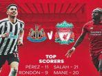 newcastle-vs-liverpool-552019.jpg
