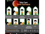 niat-dan-tata-cara-sholat-gerhana-bulan-8-november-2022.jpg