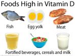 nutrisi-sumber-vitamin-d_20170120_155258.jpg