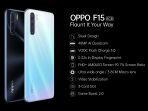 oppo-f15-resmi-dirilis-berikut-harga-dan-spesifikasi-lengkap-smartphone-terbaru-dengan-ram-8gb.jpg