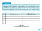 pai-kelas-7-halaman-235-kurikulum-merdeka-semester-2-rge.jpg