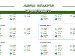 palangkaraya-hari-ini-kamis-3032023-azan-magrib.jpg