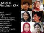 panitia-seleksi-calon-pimpinan-kpk_20150728_152240.jpg