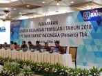 paparan-kinerja-triwulan-i-2018-bri-di-jakarta_20180503_161405.jpg