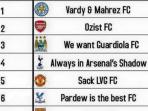 parodi-nama-nama-klub-liga-inggris_20151226_195547.jpg