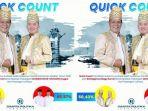pasangan-calon-paslon-gubernur-dan-wakil-gubernur-kalimantan-selatan.jpg