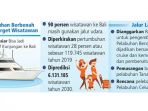 pelabuhan-berbenah-demi-target-wisatawan_20171211_114243.jpg