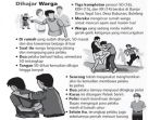 pelajar-sma-dihajar-warga_20170729_101239.jpg