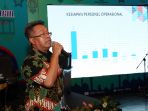 peluncuran-buku-excellent-servicec-of-airnav-indonesia_20180522_212800.jpg