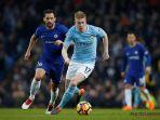 pemain-andalan-manchester-city-kevin-de-bruyne.jpg