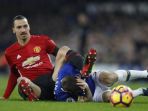 pemain-manchester-united-zlatan-ibrahimovic_20161206_024220.jpg