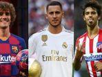 pemain-termahal-bursa-transfer-musim-panas-20192020.jpg