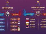 pembagian-grup-voli-putra-dan-putri-sea-games-2023.jpg