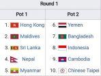 pembagian-pot-play-off-piala-asia-2023.jpg