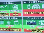pembatasan-kegiatan-masyarakat-jepang-selama-deklarasi-darurat.jpg
