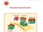 pembelajaran-1-subtema-1-tema-3-kelas-2-sdmi.jpg