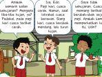 pembelajaran-1-subtema-2-tema-5-kelas-3.jpg