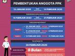 pembentukan-ppk-pilkada-2020.jpg