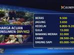 pemerintah-tetapkan-harga-acuan-bahan-pokok_20160917_103425.jpg