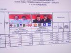 pemilu-di-lapas-kelas-iii-blangpidie.jpg