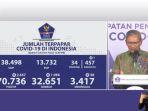 penambahan-jumlah-kasus-positif-covid-19-pecah-rekor.jpg