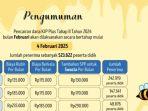 pencairan-dana-KJP-Plus-Tahap-2-tahun-2024-di-Februari-2025-etryuoip.jpg