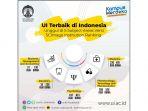 pencapaian-universitas-indonesia.jpg
