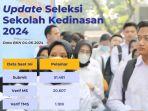 pendaftar-sekolah-kedinasan-tembus-51-ribu-pendaftar-terbanyak-ipdn.jpg