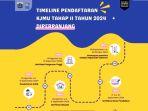 Pendaftaran KJMU 2024 Tahap 2 Diperpanjang, Ini Jadwal Terbaru dan Cara Daftarnya
