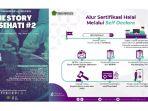 pendaftaran-sertifikasi-halal-gratis-tahap-2-dibuka-ini-syarat-umk.jpg