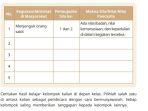 pendidikan-pancasila-kelas-4-halaman-107-bab-4.jpg