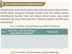pendidikan-pancasila-kelas-8-halaman-114-2.jpg