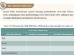 pendidikan-pancasila-kelas-8-halaman-55.jpg